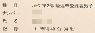 百万石ロードレース(seesaa).jpg